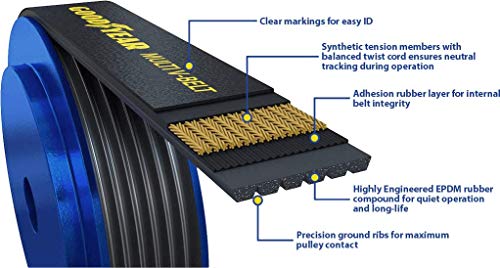 Goodyear Belts 1050845 Serpentine Belt, 5-Rib, 84.5" Length