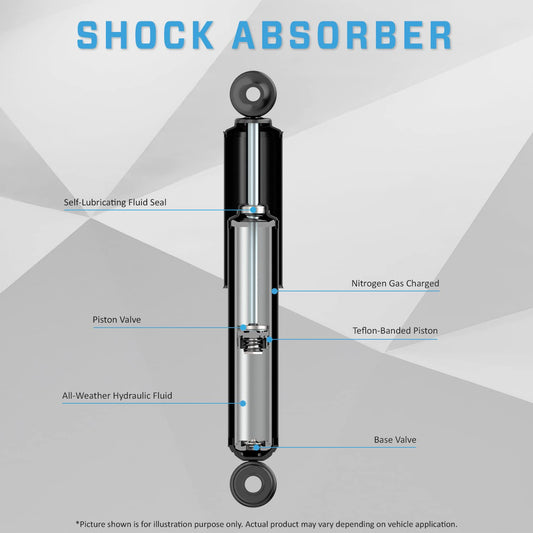 Unity Automotive 2-254870-001 Rear Replacement Shock Absorber Kit Fits 2008-2009 Mercedes-Benz C230